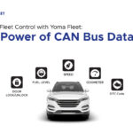 Smarter Fleet Control with Yoma Fleet: The Power of CAN Bus Data