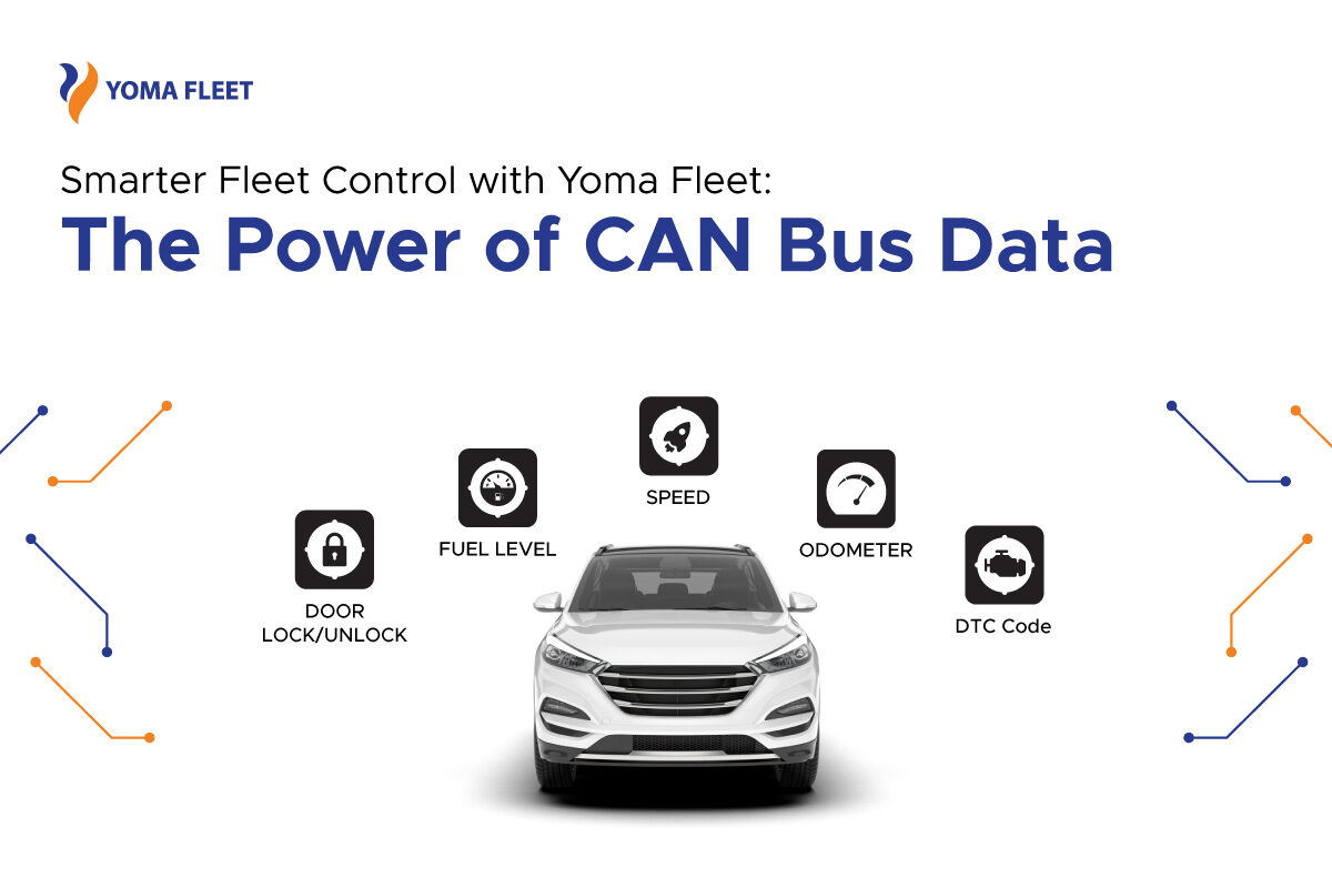 Smarter Fleet Control with Yoma Fleet: The Power of CAN Bus Data