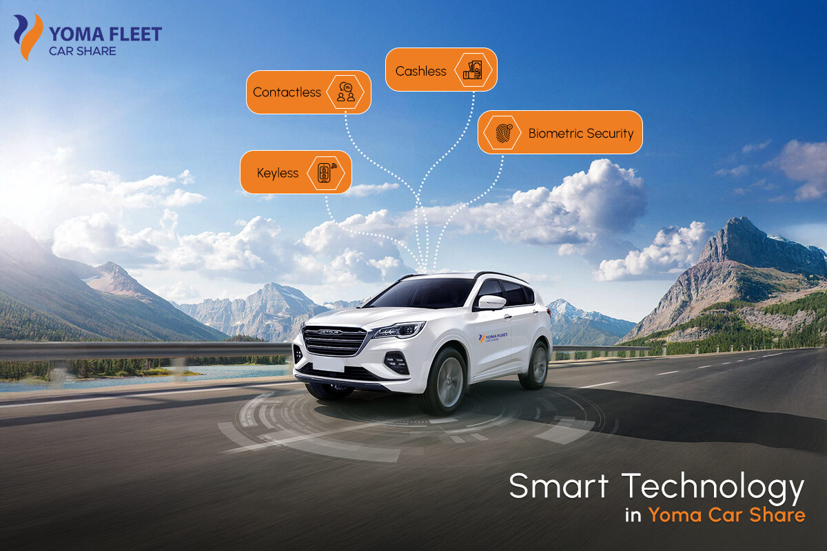 Smart Technologies in Yoma Car Share