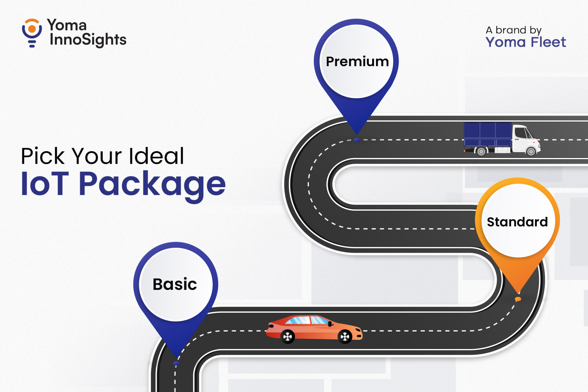 Pick Your Ideal IoT Package