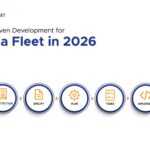 Spec Driven Development for Yoma Fleet in 2026